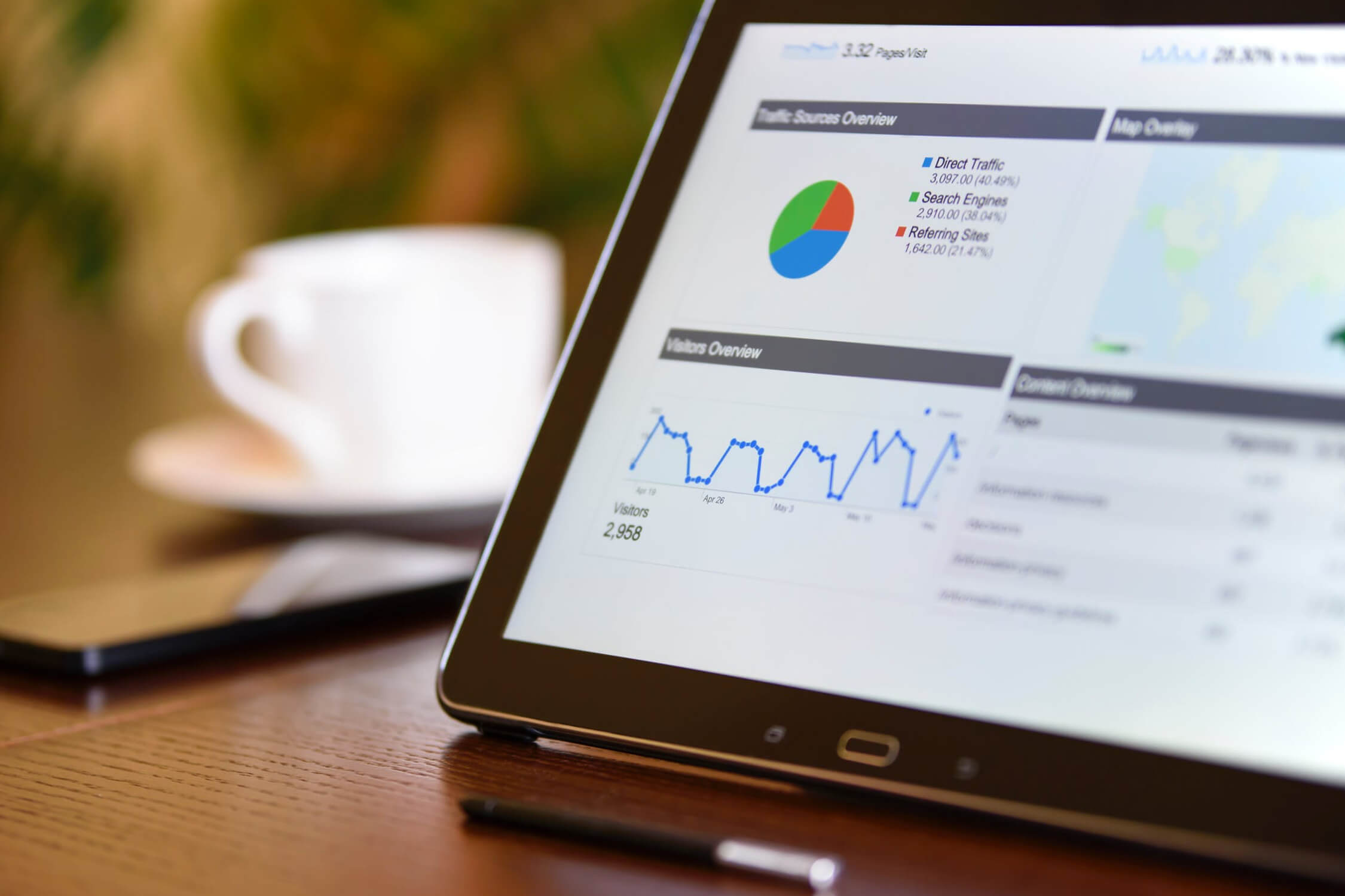 SEO and Analytics with Synchronicity